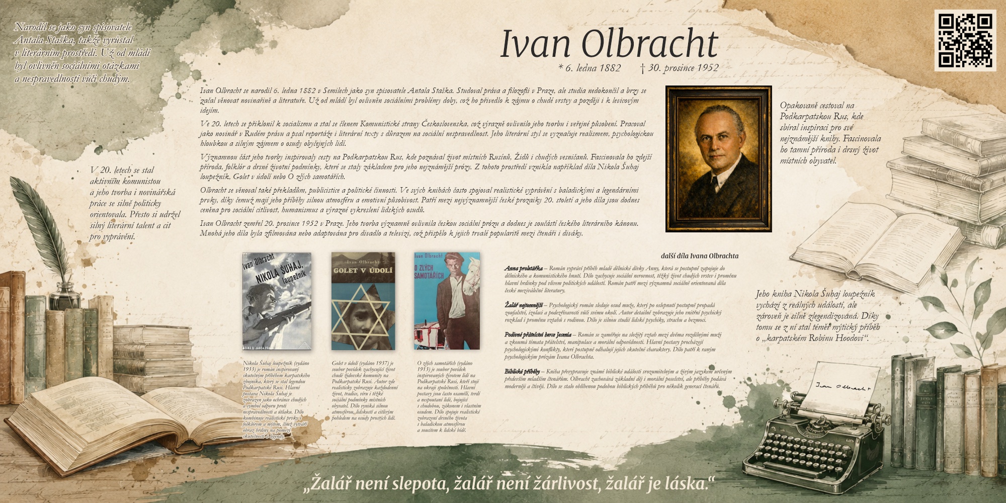 Ivan Olbracht