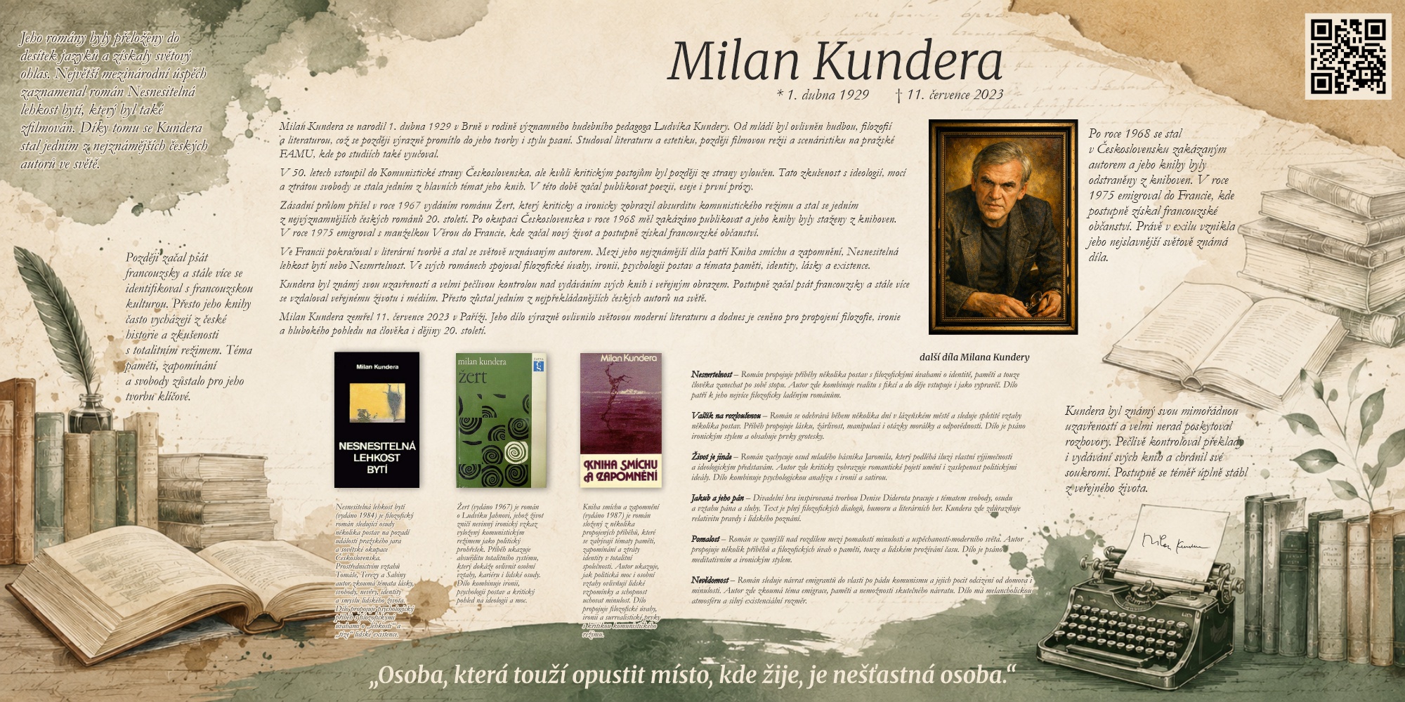 Milan Kundera