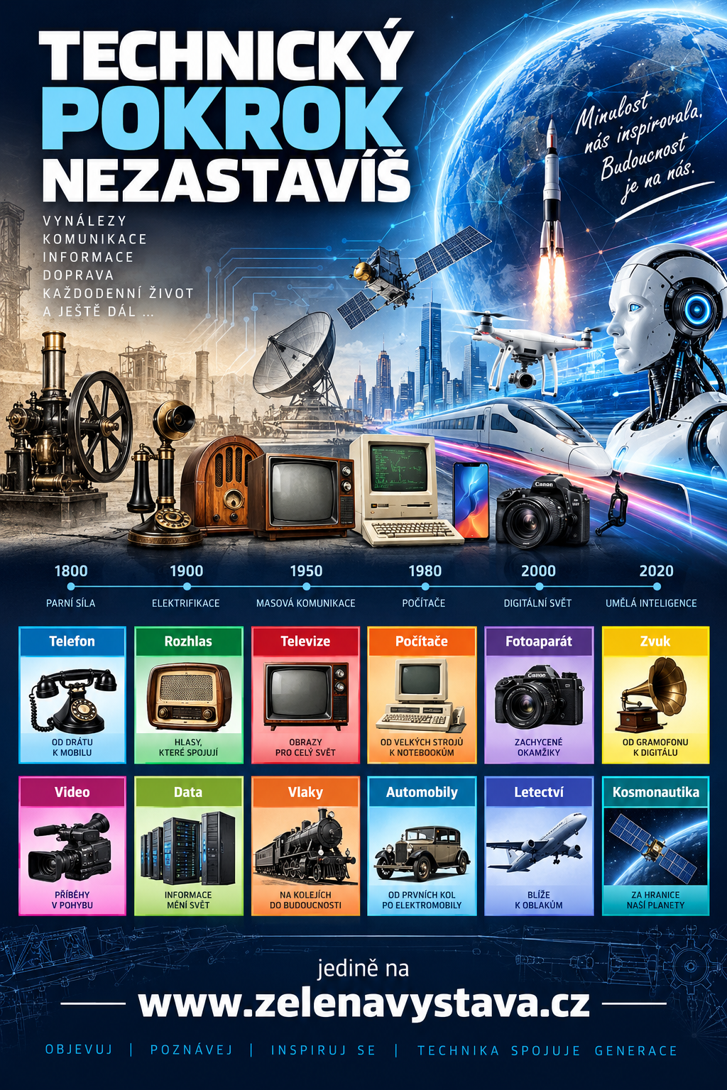 Technický pokrok nezastavíš